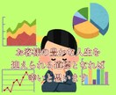 確定拠出年金、イデコ等資産形成のアドバイスします 確定拠出年金、iDeCoなどの資産形成のアドバイスをします。 イメージ5