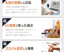amazon・楽天等の商品画像を７枚制作します 【実績780件超】EC運営視点で「売れる」画像を丸投げで制作 イメージ4