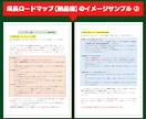 ひとり起業・小さな会社の成長ロードマップを描きます 失敗しない【4原則】と「12の成功方程式」から儲けを最適化！ イメージ12