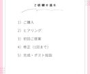 大切なお手紙を代筆〜郵送までお手伝いいたします ／あなたの想いを、親しみのあるていねいな直筆でお届けします。 イメージ3