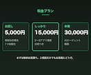 毎週の面倒な作業をAIで自動化します 毎週くり返す面倒な作業を、AIが自動でやります イメージ3