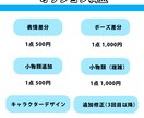 遊び心あふれるデザイン提案をします 遊び心とプロフェッショナリズムを融合！ イメージ3