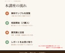 医師が教える妊活準備講座、開講します 妊娠は一発勝負じゃない。準備の結果。 イメージ10
