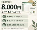 ぐちゃぐちゃなExcel・CSVデータを整理します 表記ゆれ・重複・空白を整え、集計しやすいデータへ イメージ2