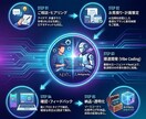 5000円〜格安、爆速でアプリ制作します やったことないことでも勉強してやり遂げます イメージ2