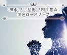 人生の転機をチャンスに変える占術アドバイスをします 『風水』『占星術』『四柱推命』を用いた開運ロードマップ イメージ6