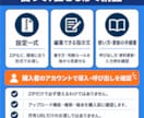 ChatGPTの仕事用プラグインを作成します 仕事を1つ選び、聞き取りと実物確認で導入まで支援します イメージ6