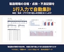 製造現場の日報・記録を自動集計Excelにします 1行入力で集計とグラフが自動更新｜改善20年の現場目線 イメージ1