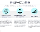 ものづくり補助金の事業計画書を作成サポートします 政府系金融機関出身プロが事業計画書作成をサポートします イメージ7