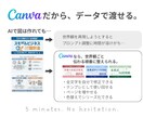 5分で理解できる「プレゼン図解」10枚作成します 図解制作 / サービス購入の決断が早まる、Canvaデータ付 イメージ10