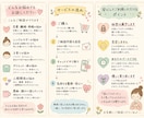 あなたの気持ちを優しくお聞きします 否定せず、あなたの気持ちに寄り添います イメージ1
