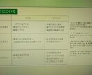 終活でお困り、お悩みの方ご相談承ります お困り、お悩みを解決して人生最後に向けて準備をしましょう イメージ7