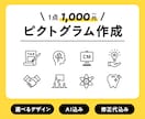 1つ1000円でアイコン・ピクトグラムを作成します 1つ1000円｜2点以上～｜AI込み｜商用利用可｜修正2回可 イメージ1