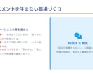 介護の法定研修・新人教育スライド作ります 介護17年の現役管理者がAIで作成。虐待防止・BCP等に対応 イメージ9