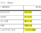 中学受験用　歴史漢字ドリル　提供します 覚えているのに漢字を間違えて点数を落としてしまうお子様へ イメージ2