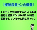 3名限定！！　格安でLステップを構築します 【期間限定特価】ココナラ初出店記念 イメージ4