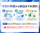 毎月の営業リスト作成からフォーム営業まで代行します 定期5％OFF｜リスト作成から手動送信まで一括対応 イメージ5