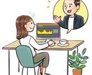 あなたのMT4チャートにインジ設定代行致します プロトレーダーの僕が遠隔でRSIとボリバン設定します。 イメージ2