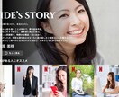 NETFLIX風 結婚式ムービー作成しています オープニングにネットフリックス風ムービーで盛り上げよう イメージ8