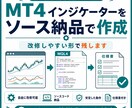 MT4インジケーターをソース納品で作成します ロジックを整理し、改修しやすい形で納品します イメージ1