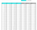 Excelのデータ入力、関数代行します 【元一部上場企業営業マンがやる】安定した入力代行 イメージ3