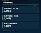 Excel・スプレッドシートを作成・修正します 管理表・集計・関数の修正まで人事総務の実務者が対応 イメージ3