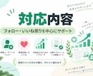 noteのフォロー・いいね周りを代行します 総フォロワー5,000超の経験でnote集客支援 イメージ5