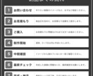 Amazonの商品画像を1枚から承ります 商品の魅力を引き出す画像で売上アップをサポートします！ イメージ9