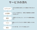 GASでスプシの作業を自動化します 本来は不要な作業時間をなくしませんか？ イメージ2