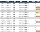 プレスリリースを事実確認表付きで作成します 事実だけで書き、根拠を一覧でお渡しします イメージ5