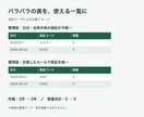 Excel・CSVを整理して一覧表にします ファイル統合・表記統一・重複整理をまとめて相談 イメージ2