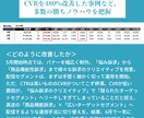 SNSの広告運用だけでなく、改善提案までします 【数値の変化で価値をお届け】売上に繋がる広告運用 イメージ3