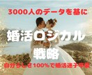 婚活引き寄せ×占い鑑定➕戦略します 婚活迷子卒業セッション／自分らしさを重視した理想婚！ イメージ1