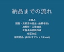 建築士がAI工程表を作成します 図面から最適な工程表を作成します 。 イメージ6