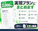 アプリ・業務自動化の実現プランを作ります 「これ作れる？」を方法・費用・納期まで具体化 イメージ4