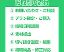 VTuber・配信者向け！切り抜き動画作ります 配信アーカイブをもとに テンポの良い動画へ編集いたします！ イメージ2