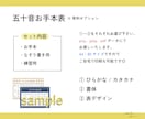 こんな字になりたい！手書き文字のアドバイスをします 習字師範が幅広く対応☆美文字、エモ字、丸文字なんでもOK◎ イメージ5