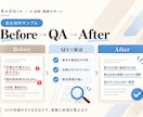 AIで作った資料の事実と根拠を確認します 公開・提出前の不安を、根拠と修正案に整理します イメージ3