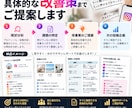SNSが伸びない原因を分析・改善します 投稿分析から次にやるべき施策まで具体化します イメージ3