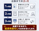 Kindle出版の作成から宣伝までサポートします 出版38冊・サポート98冊の作家が出版まで伴走します イメージ4