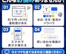AIで作ったLP・Webサイトを高品質に改善します 見た目だけでなく、伝わる構成と導線まで整えます イメージ8