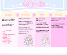 即対応⭐︎可愛い立ち絵イラストを作成します どんなポーズも可愛くお届け！パーツ分けも可能です！ イメージ4