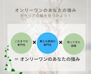 あなたの転職、仕事、キャリアをフルサポートします ...国家資格キャリアコンサルタント×MBAがしっかり伴走 イメージ6