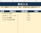 入力するだけで利益が見えるExcel管理表作ります 副業者向け。売上・経費・手数料・利益・実質時給を自動集計 イメージ5