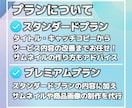 ココナラのサービス改善＆出品サポートをします これから始めたい方も・いまより伸ばしたい方もお任せください！ イメージ3