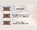 イベントチラシ、ポスター制作致します ポスター制作を分かりやすく、初めてでも安心 イメージ2