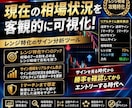 MT4サインツールに勝率・相場分析パネル追加します 勝率統計と相場状態を自動で数値表示。リアルタイム更新 イメージ1