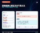 AI検索に伝わるサイトへ改善設計します 魔法のAIOではなく、公式情報に沿って診断・改善 イメージ2