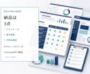 Webサービスの受入テストを設計・実行します 20項目の確認表と不具合報告を納品 イメージ2