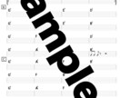 譜面がなくて困っている方へ、1から作ります 即日をモットーに譜面作成します。 イメージ1